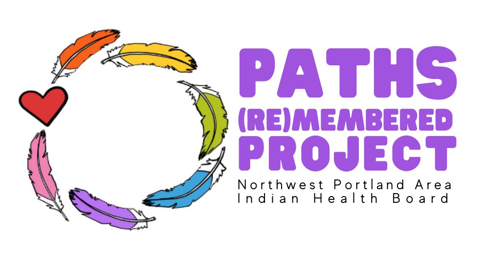 The updated logo for the PATHS (RE)MEMBERED Project