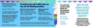 Sexual Orientation or Gender Identity Folding Card